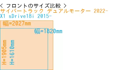 #サイバートラック デュアルモーター 2022- + X1 sDrive18i 2015-